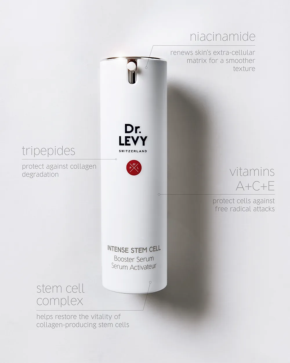 Dr Levy Intense Stem Cell Booster Serum 30ml