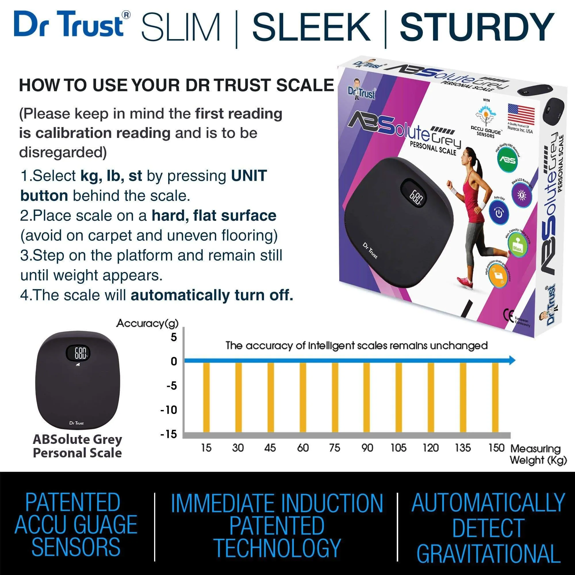 Dr Trust USA ABS Absolute Personal Scale (Grey) Weighing Machine