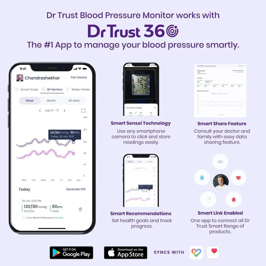 Dr Trust USA BP Smart (Non MDI with Adaptor) Blood Pressure Monitor