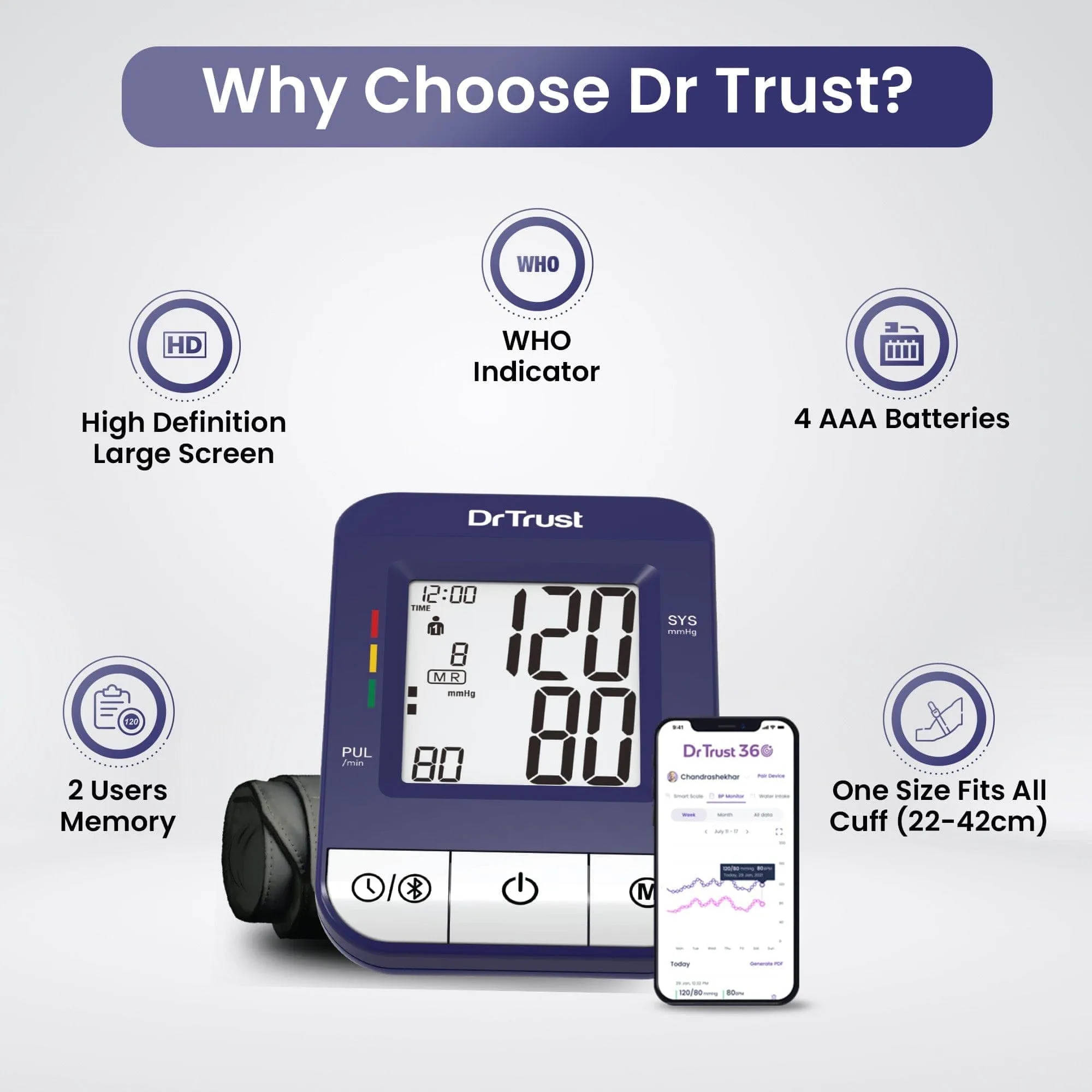 Dr Trust USA iCheck Connect BP Monitor 118